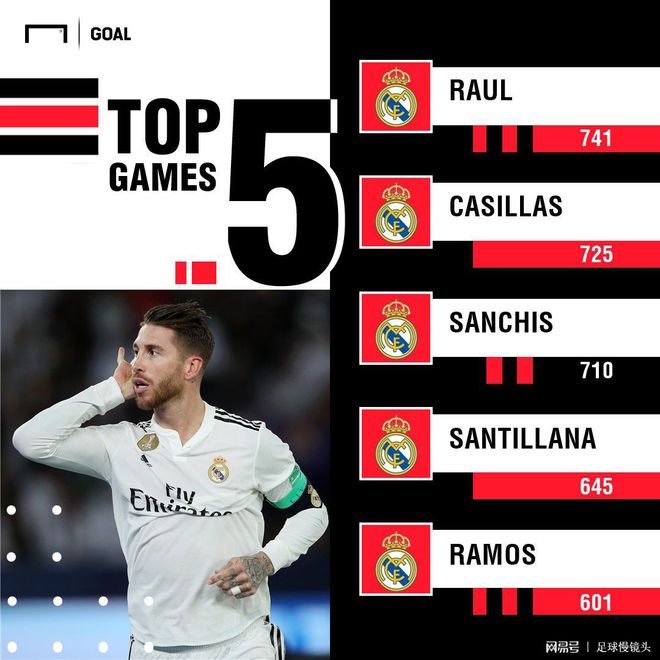 欧冠尤文图斯vspsv埃因霍温分析 欧冠尤文图斯vspsv埃因霍温分析